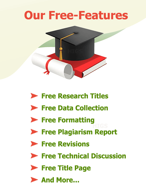 part time phd colleges in chennai
