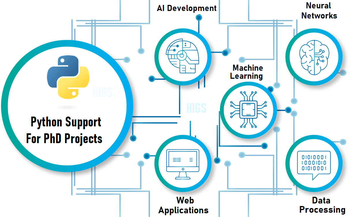 python-support